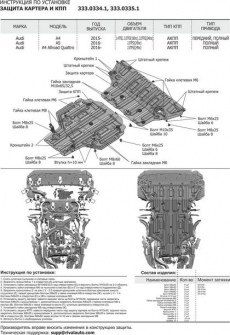 Защита алюминиевая Rival для картера Audi A4 B9 АКПП 2015-2021